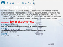 swatch snowpass