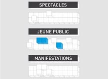 le tamanoir : recherches